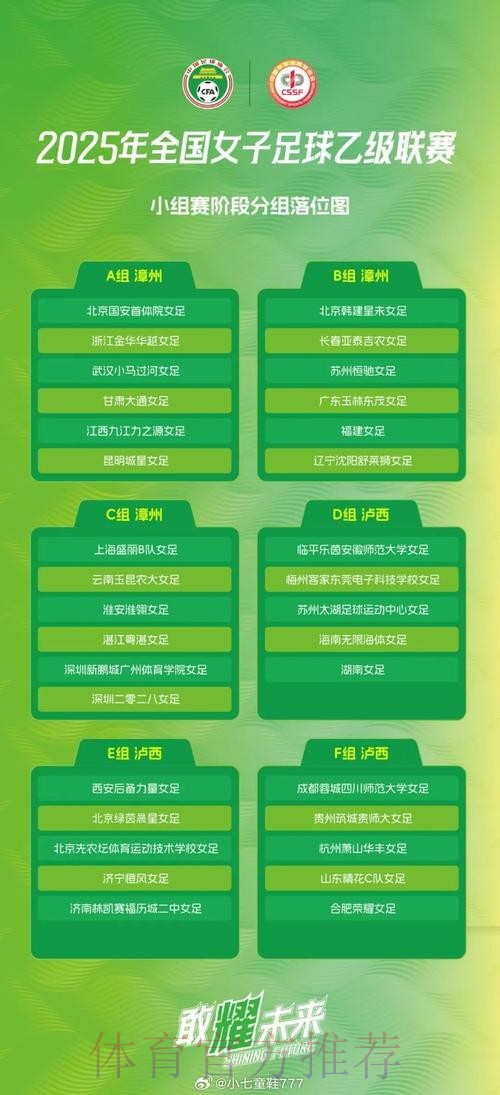 2022全国女子足球乙级联赛抽签结果出炉