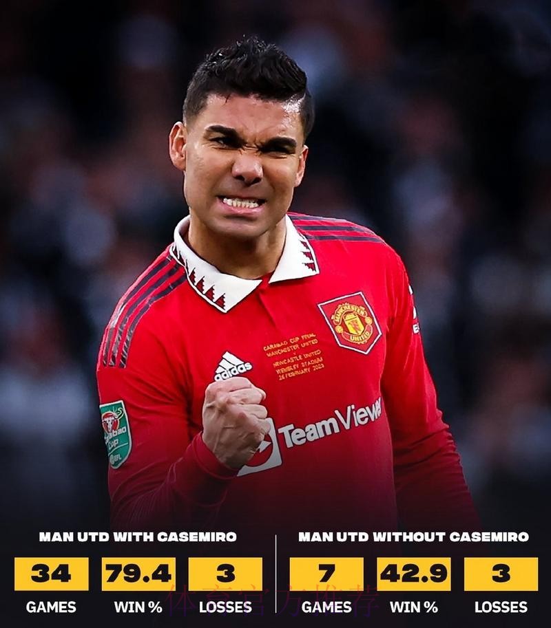 卡塞米罗:希望继续赢 不会介入对裁判的争论中 卡塞米罗:希望继续赢 不会介入对裁判的争论中