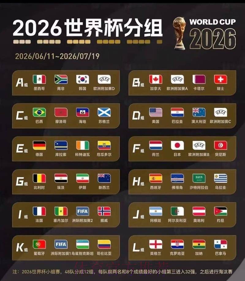 2026世界杯盘口安全最佳