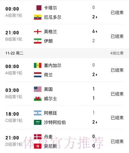 世界杯比分稳定 世界杯比分稳定