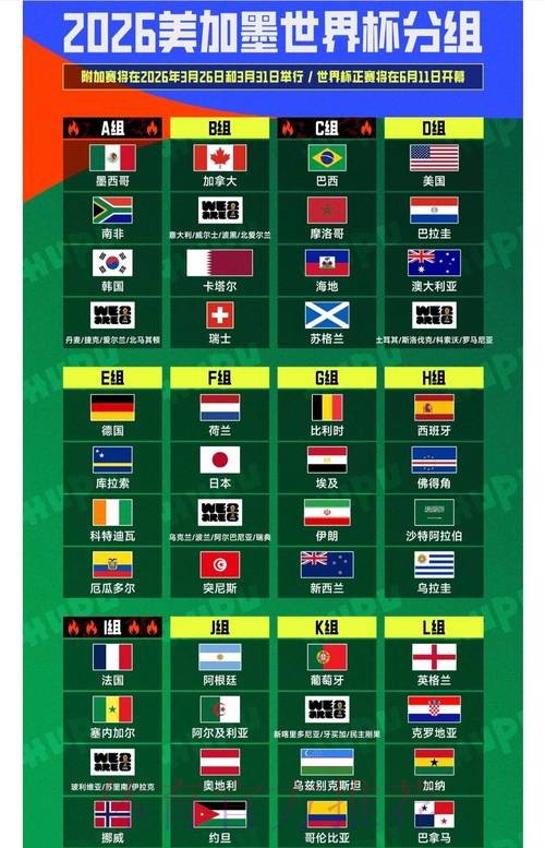 2026世界杯盘口安卓热门